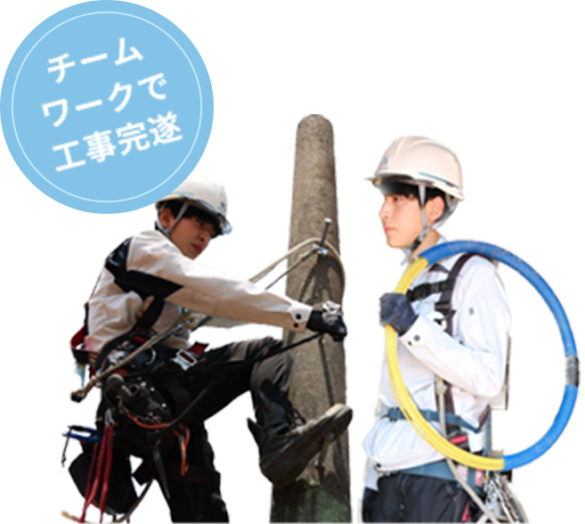 取引先の課題を解決する提案