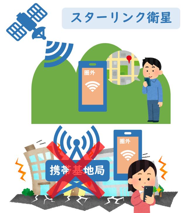 導入ポイント