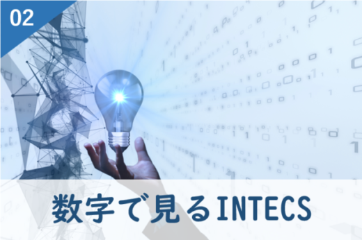 数字で見る